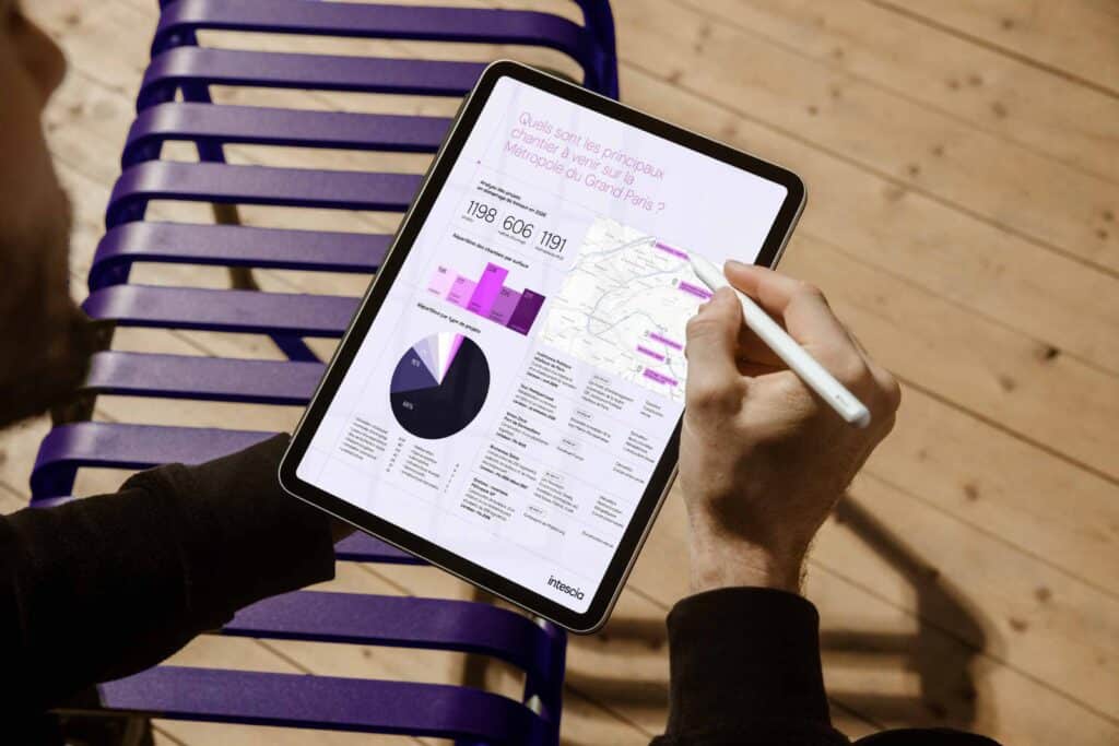 Passez de l'analyse à l'action avec nos solutions